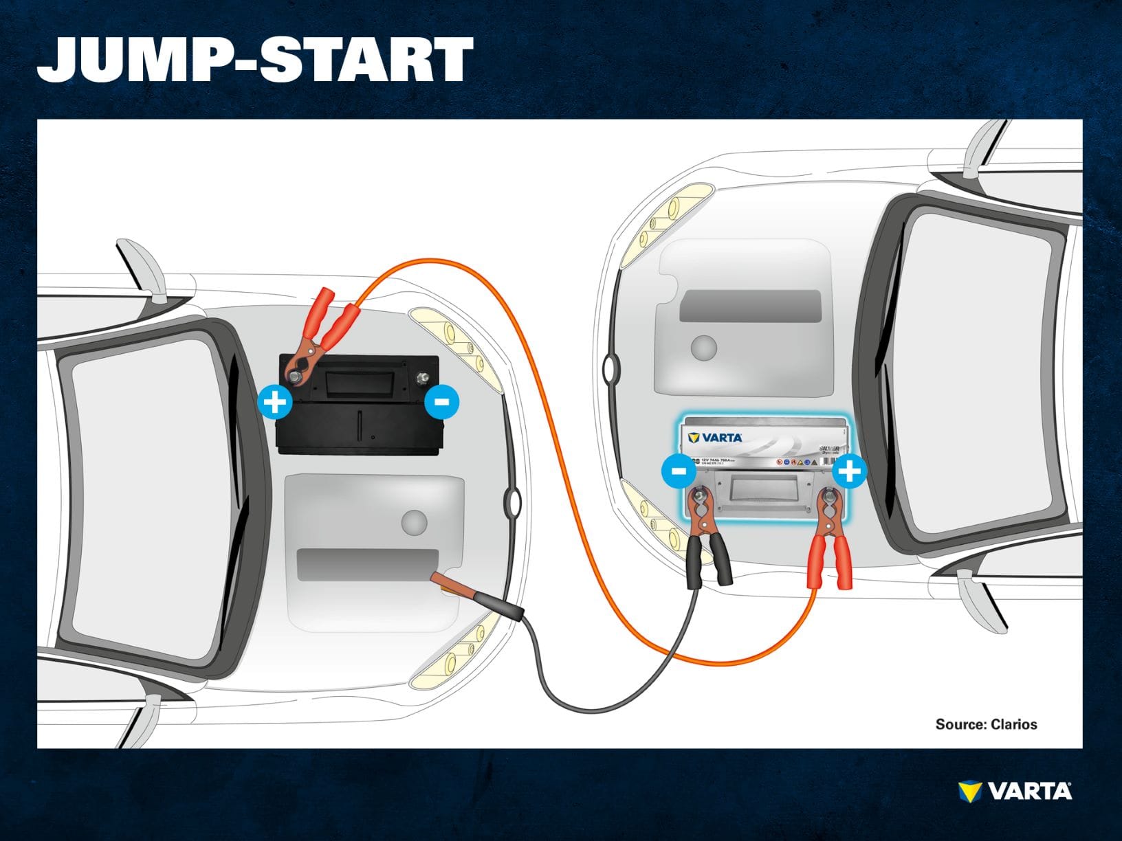uk_jumpstart